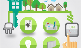 Vaizdo atmintinės elektros ir šilumos energijos vartotojams