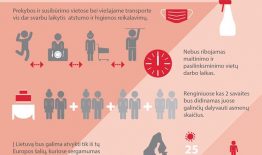 Karantinas atšaukiamas. Ką svarbu žinoti?