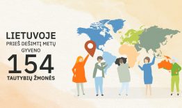 Prasideda tautybės, gimtosios kalbos ir išpažįstamo tikėjimo tyrimo apklausa
