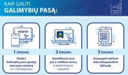 Galimybių pasą bus galima gauti specialiame interneto puslapyje