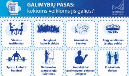 Galimybių paso svetainė – gpasas.lt