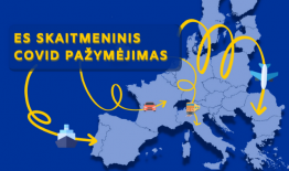 ES Skaitmeninis COVID pažymėjimas