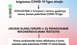 Jei mokykloje ar darželyje užfiksuojamas COVID-19 ligos atvejis