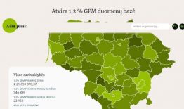 Startavo atvirų duomenų portalas apie 1,2 % GPM paramos skyrimą