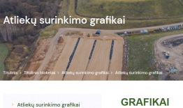 Atliekų vežimo grafikai skelbiami ARATC svetainėje