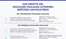 Socialinių paslaugų suteikimas Birštono savivaldybėje