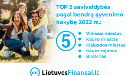 Pagal bendrą gyvenimo kokybę Lietuvoje – Birštonas tarp lyderių!