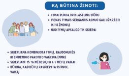 Aktuali informacija: kaip apsisaugoti nuo tymų?