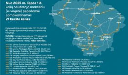 Informacija apie papildomai nuo 2025 m. liepos 1 d. apmokestinamus krašto kelius