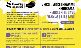 Rugsėjį Birštono Spiečiuje prasidės nemokama verslo akceleravimo programa