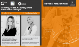 Ryšių reguliavimo tarnybos skaitmeninių įgūdžių lavinimo projekto „Nė vienas nėra pamirštas“ nuotolinė paskaita kovo 5 d.